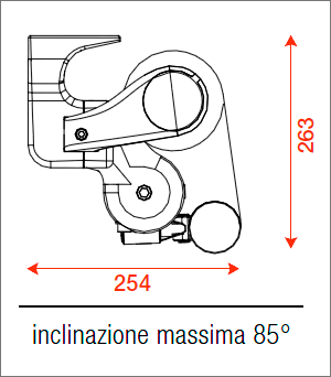 ingombri