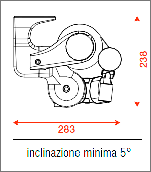 ingombri