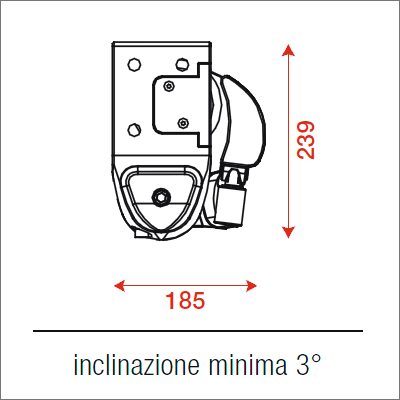 ingombri