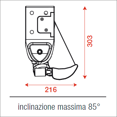 ingombri